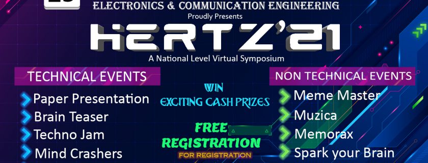 21’HERTZ – A National Level Technical Symposium