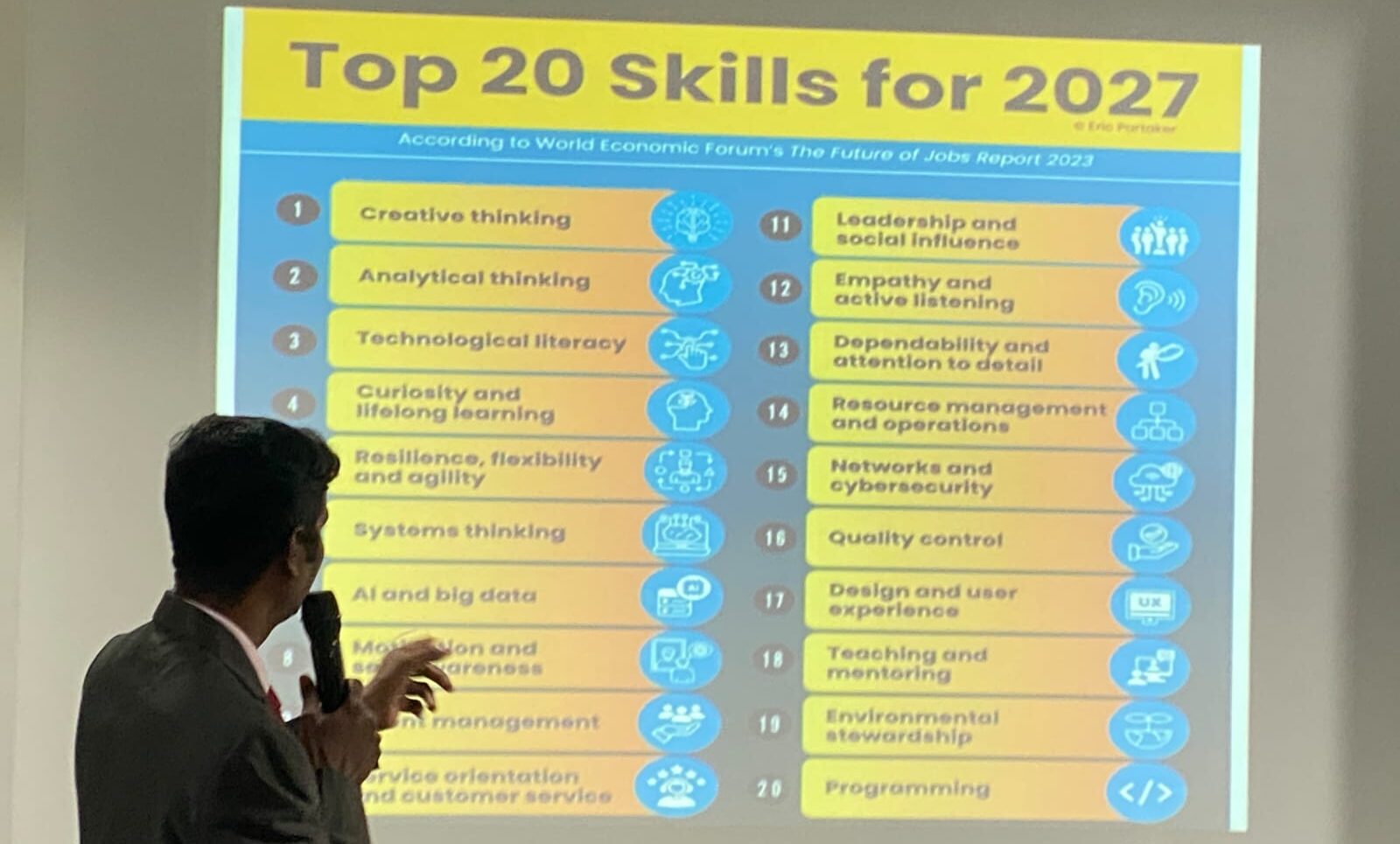 Guest Lecture for "CRAFTING SUCCESS: THE POWER OF SOFT SKILLS"