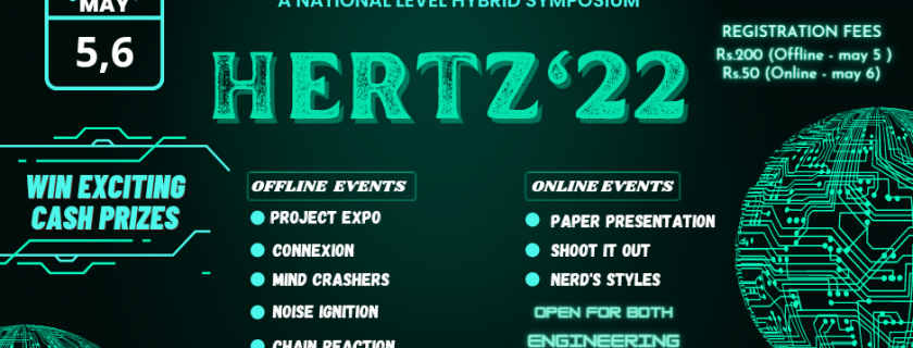 Hertz’22 – National level Technical Symposium