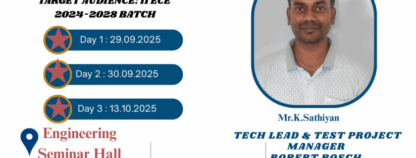 Industry Integrated Course - Digital Systems Design