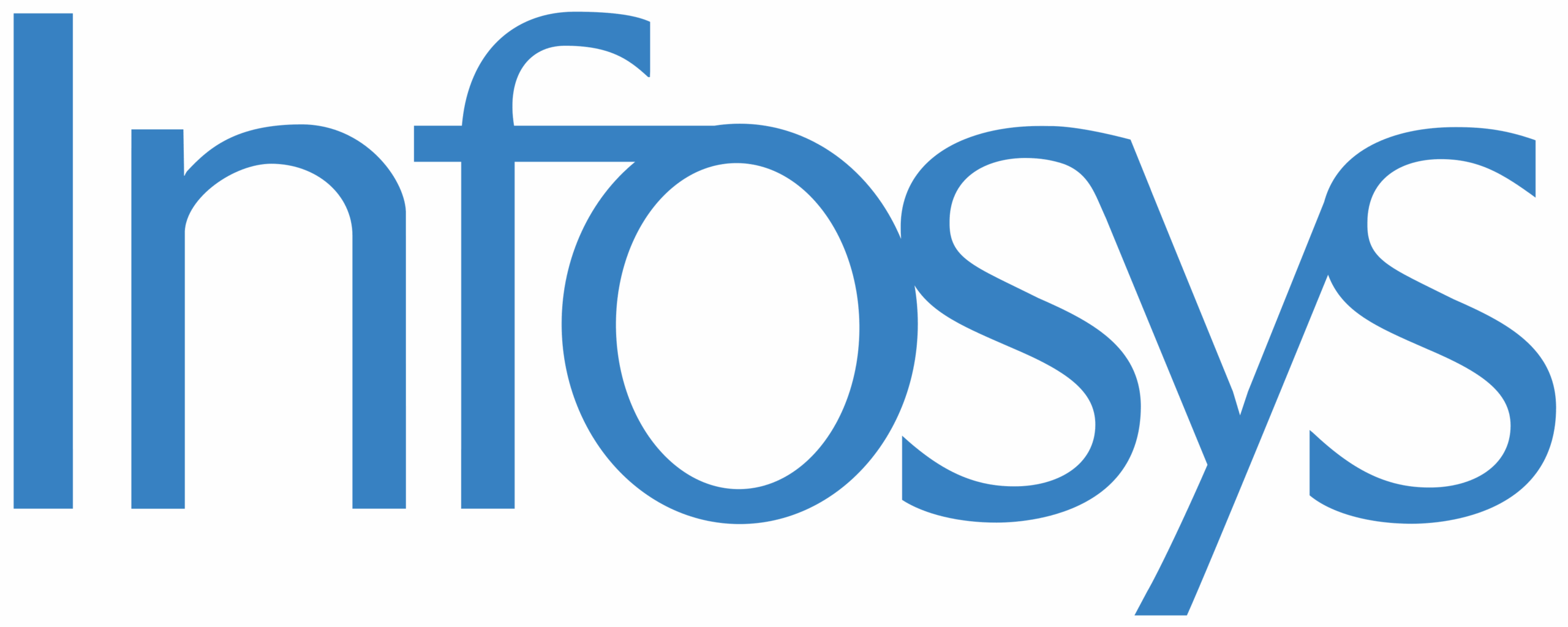 Infosys_logo.svg