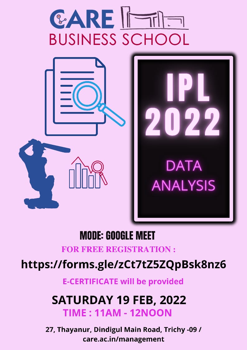 IPL 2022 – Data Analysis